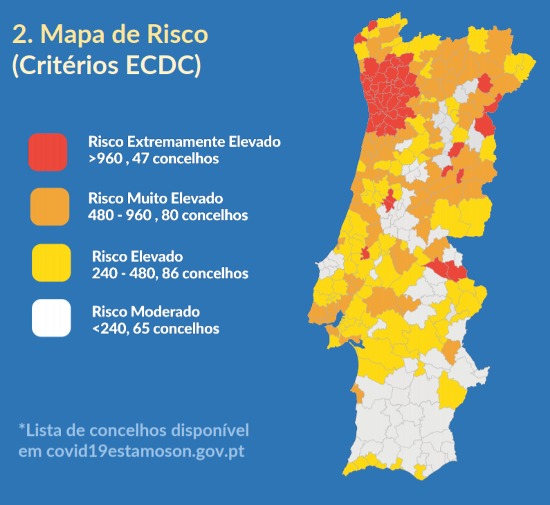 H Quatro Patamares De Risco No Pa s 47 Concelhos Est o No N vel 